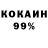 Кетамин ketamine Joshua Wesolowski